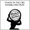 Chaos-in-the-cbd-invisible-spectrum-12-new-vinyl